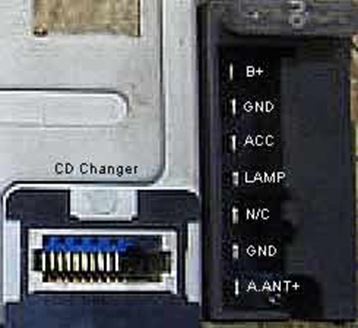 Car Audio System: March 2010